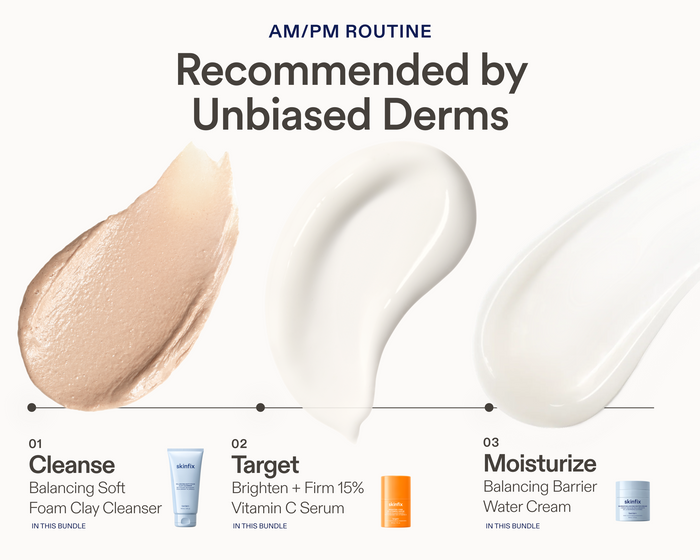 Three-step AM and PM skincare routine graphic recommended by Unbiased Derms, featuring product texture swatches above each step: 01 Cleanse — Balancing Soft-Foam Clay Cleanser (included in this bundle); 02 Target — Brighten + Firm 15% Vitamin C Serum (included in this bundle); 03 Moisturize — Balancing Barrier Water Cream (included in this bundle).