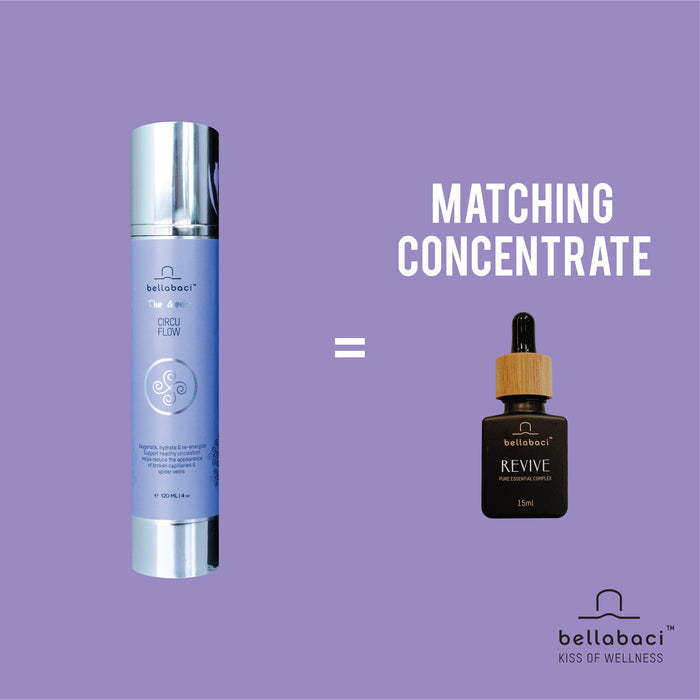 Bellabaci Circuflow Genie Wellness Gel