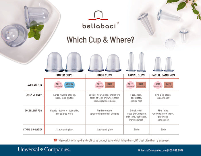 Bellabaci Deluxe Professional Cups System Kit, 12 piece