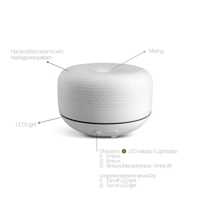 Bloomy Lotus Ultrasonic Aroma Diffuser, The Macaron