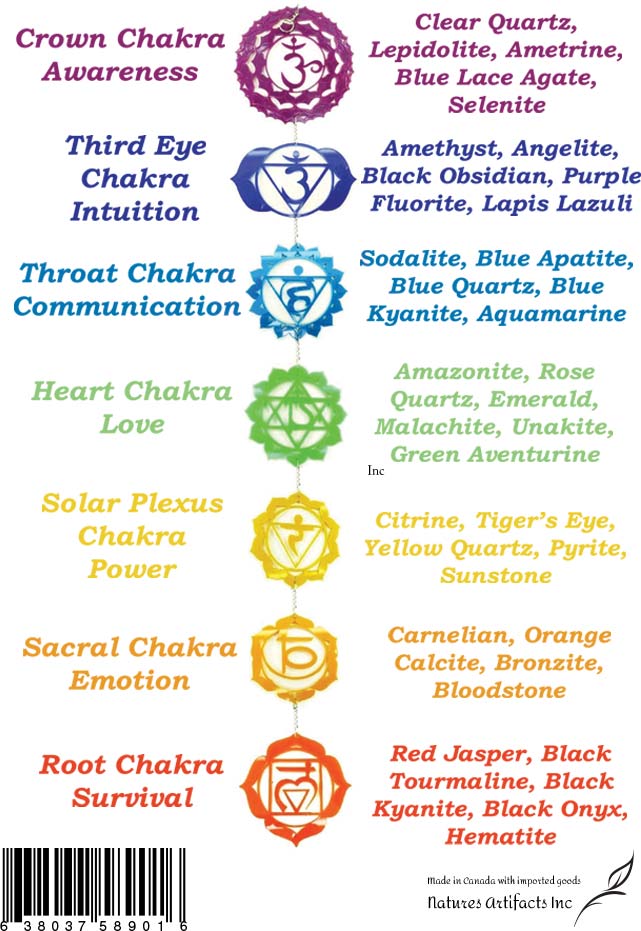 Chakra Crystal Balancing Kit, 7-Piece Set