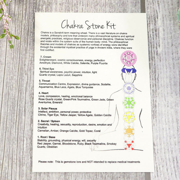 Chakra Crystal Balancing Kit, 7-Piece Set