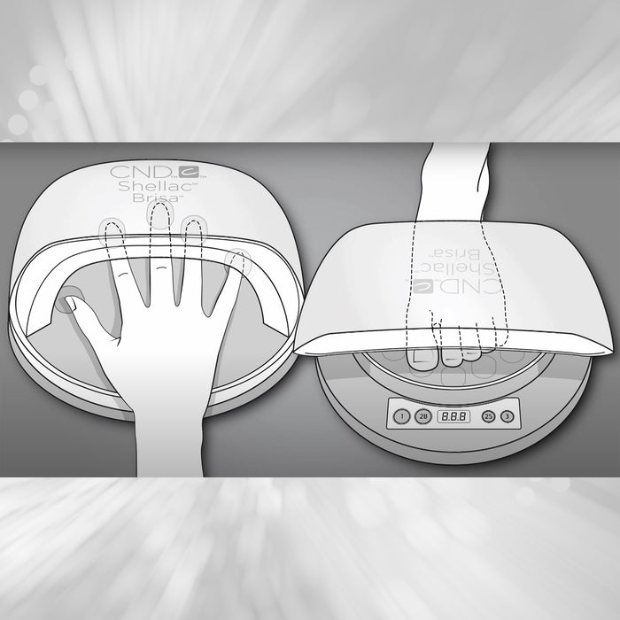 CND Electronics, LED Nail Lamp