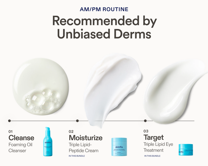 Three-step AM and PM skincare routine graphic, featuring product texture swatches above each step: 01 Cleanse — Foaming Oil Cleanser; 02 Moisturize — Triple Lipid-Peptide Cream (included in this bundle); 03 Target — Triple Lipid Eye Treatment (included in this bundle)