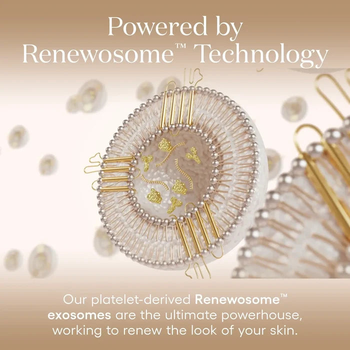 Scientific rendering of an exosome with text about Renewosome™ Technology.