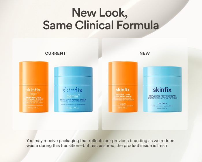 Comparison of current and new packaging for Skinfix Brighten + Firm Vitamin C Serum and Triple Lipid-Peptide Cream, noting a new look with the same clinical formula.