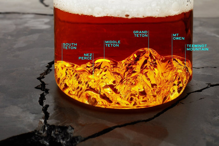 The Teton Box Set - North Drinkware