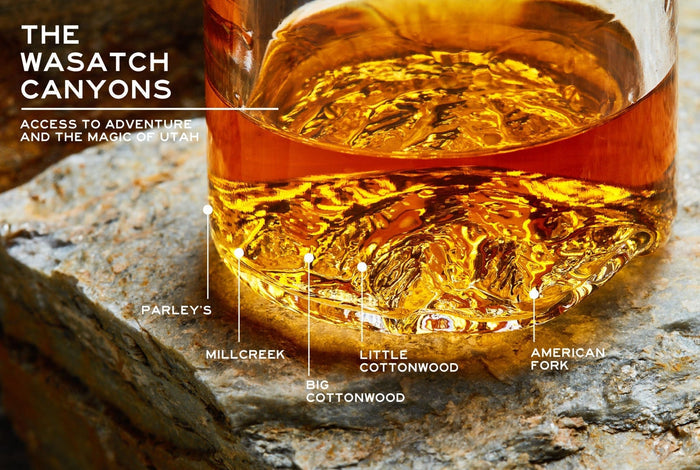 The Wasatch Box Set - North Drinkware