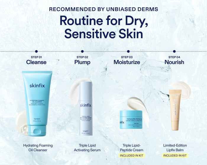 Winter Hydration Duo